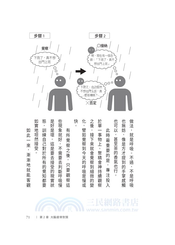 內臟疲勞修復全書：你聽見身體求救的聲音嗎？從大腦、腸胃、肝臟全面緩解你的不適