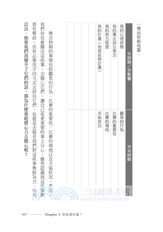 像頂尖運動員一樣思考：鍛鍊五大心理工具，克服各種挑戰，發揮最佳表現