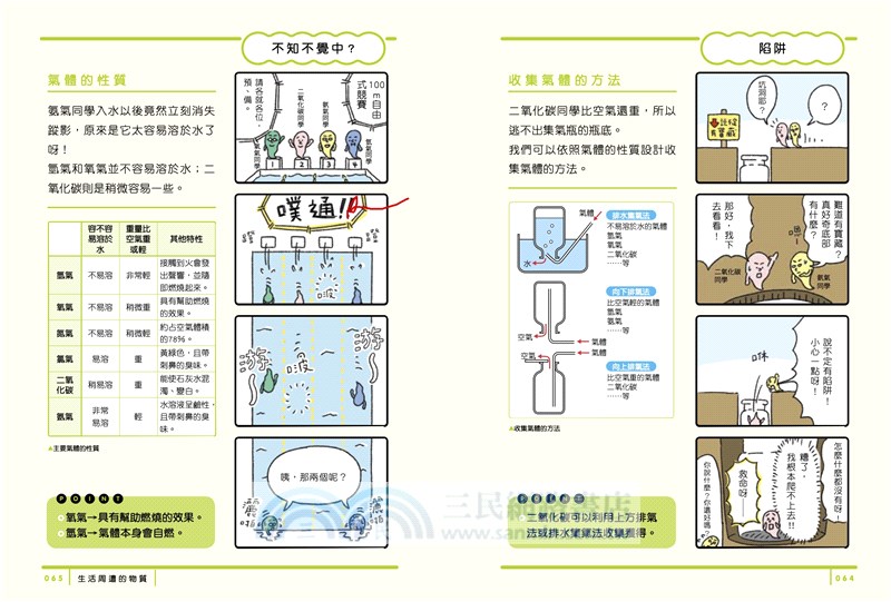 最有梗的理科教室 燒杯君與他的理科小夥伴 學科分類 四格漫畫 重點學習 的超級組合 三民網路書店