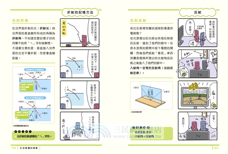 最有梗的理科教室 燒杯君與他的理科小夥伴 學科分類 四格漫畫 重點學習 的超級組合 三民網路書店