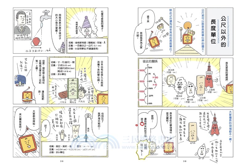 最有梗的單位教室：公尺君與他的單位小夥伴超過70種單位和科學家，上一場科學通識課。