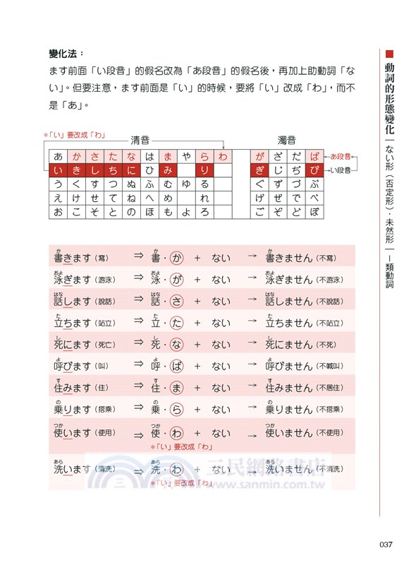 日本語文法知恵袋 三民網路書店