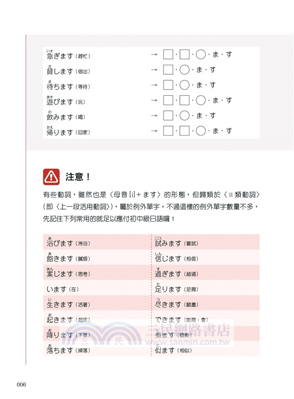 日本語文法知恵袋 三民網路書店