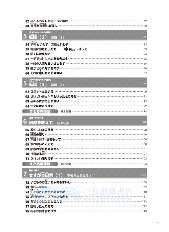TRY！日本語N1達陣：從日檢文法展開全方位學習（MP3免費下載）