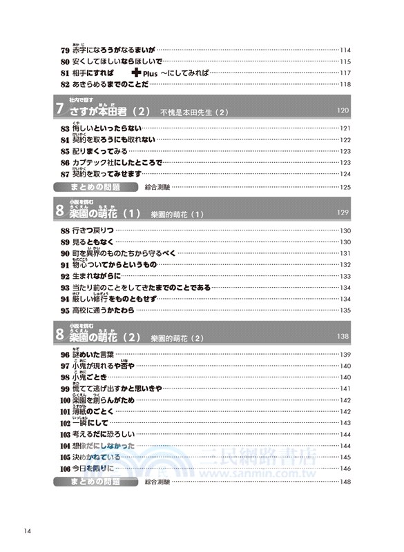 TRY！日本語N1達陣：從日檢文法展開全方位學習（MP3免費下載）