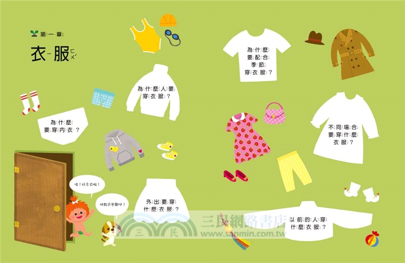 食衣住：善用心智圖概念，認識自己、他人與世界