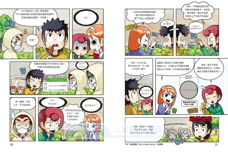 科學實驗王46：懸浮微粒