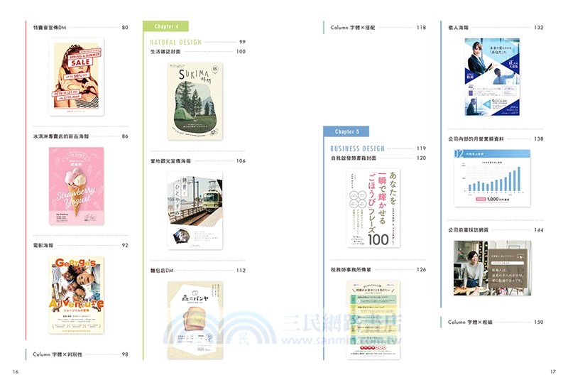 字型設計學：33種字體祕訣，精準傳達重要訊息！