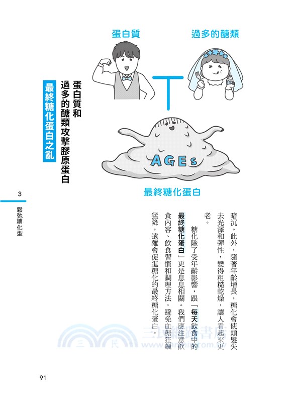 妳的各種不適，都源自營養不良