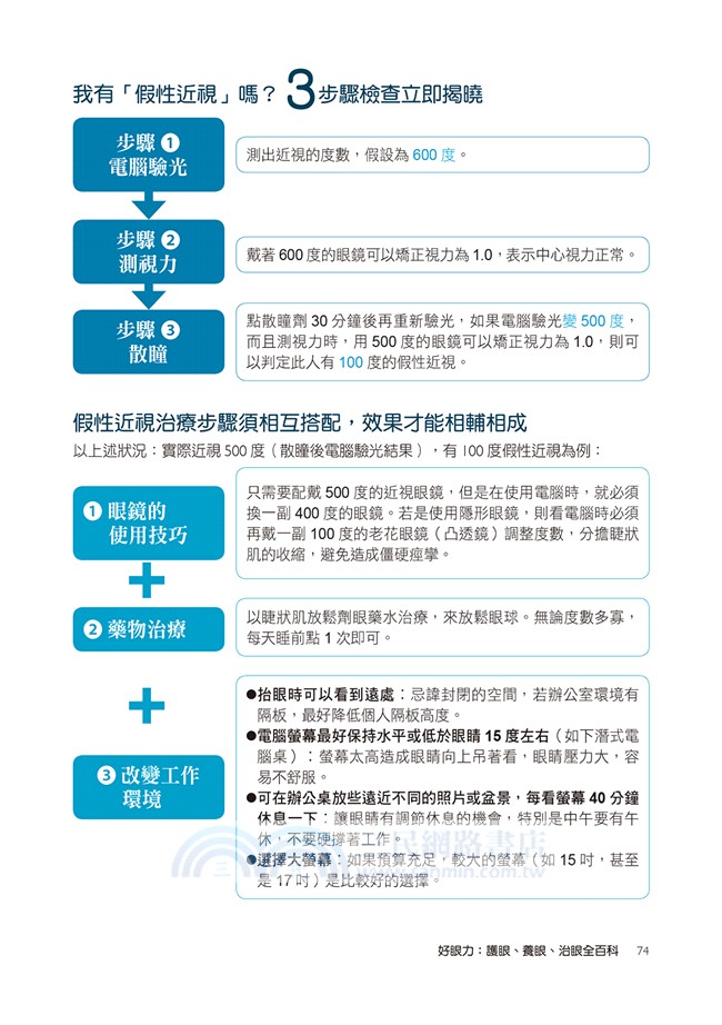 好眼力－護眼、養眼、治眼全百科：百大良醫陳瑩山破解眼科疑難雜症