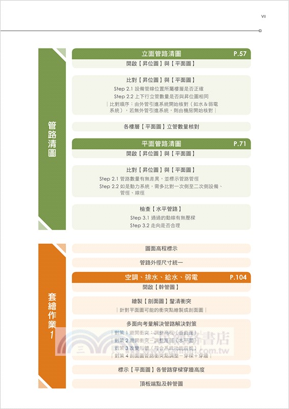 水電施工圖繪製實務手冊
