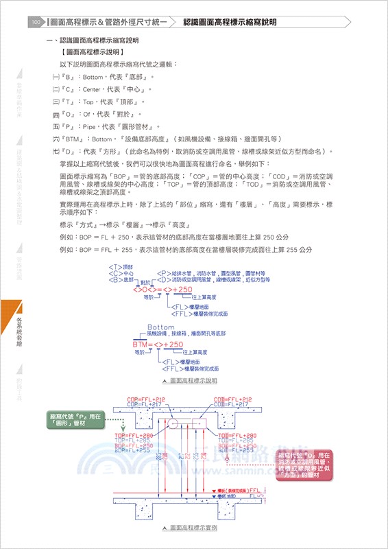 水電施工圖繪製實務手冊