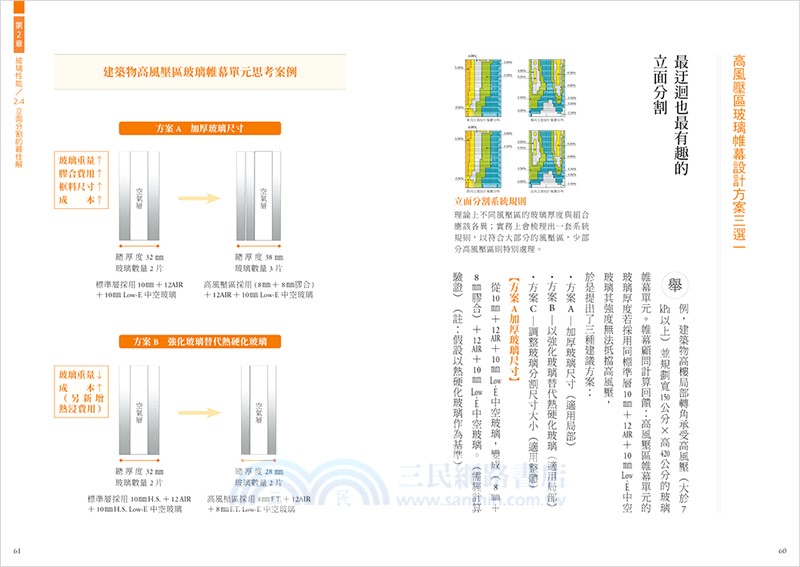 玻璃帷幕與建築的五堂課：給建築師的46則帷幕系統思維備忘錄