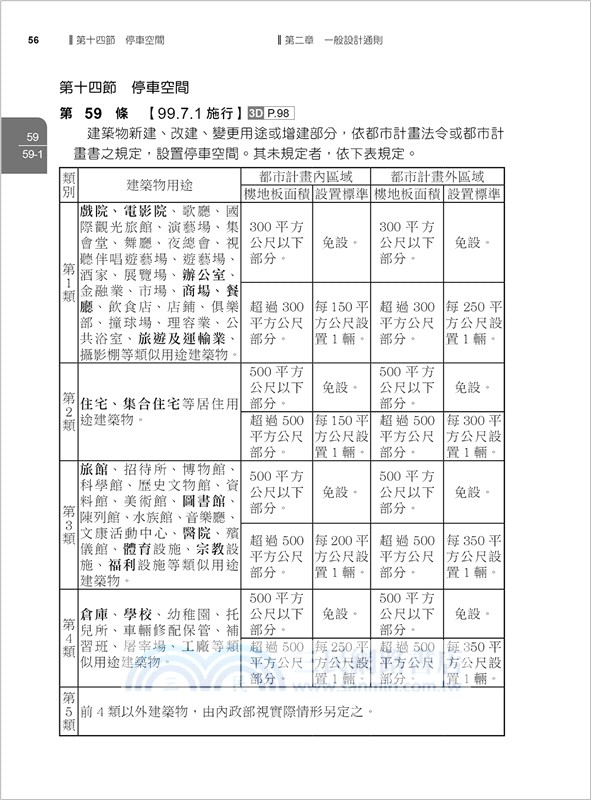 最新建築技術規則〈附補充規定圖例及建築物無障礙設施設計規範〉『本書依內政部營建署公布施行之條文編輯附已發布未施行之條文(設計施工編)』