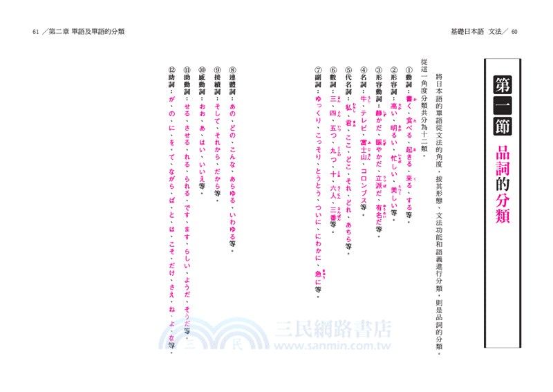 基礎日本語 文法 三民網路書店