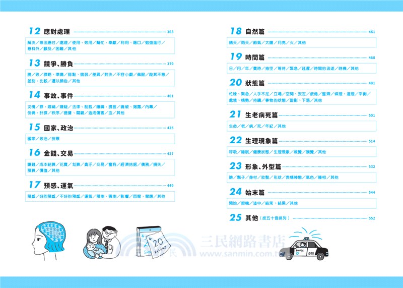 日本人的哈拉妙招 日語慣用句典 三民網路書店