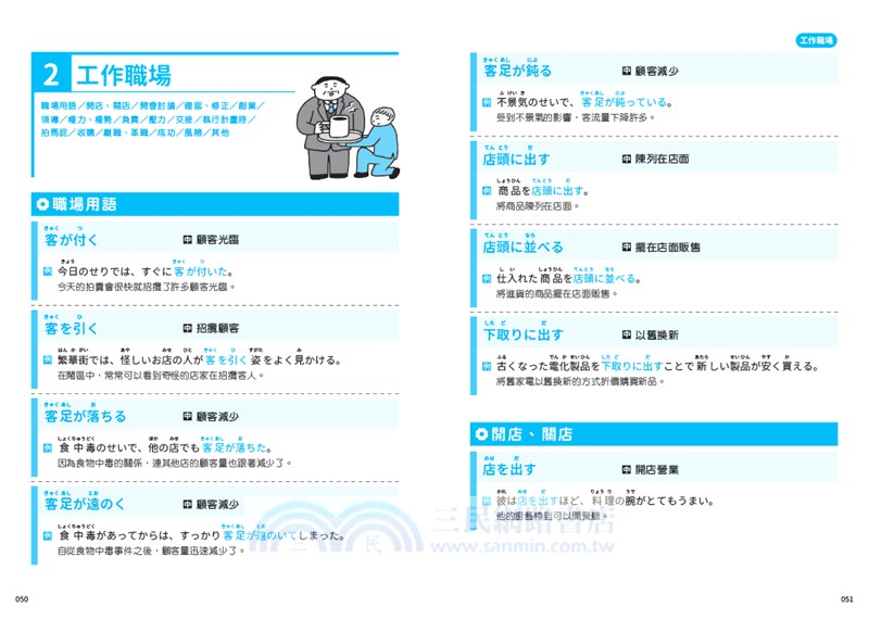 日本人的哈拉妙招 日語慣用句典 三民網路書店