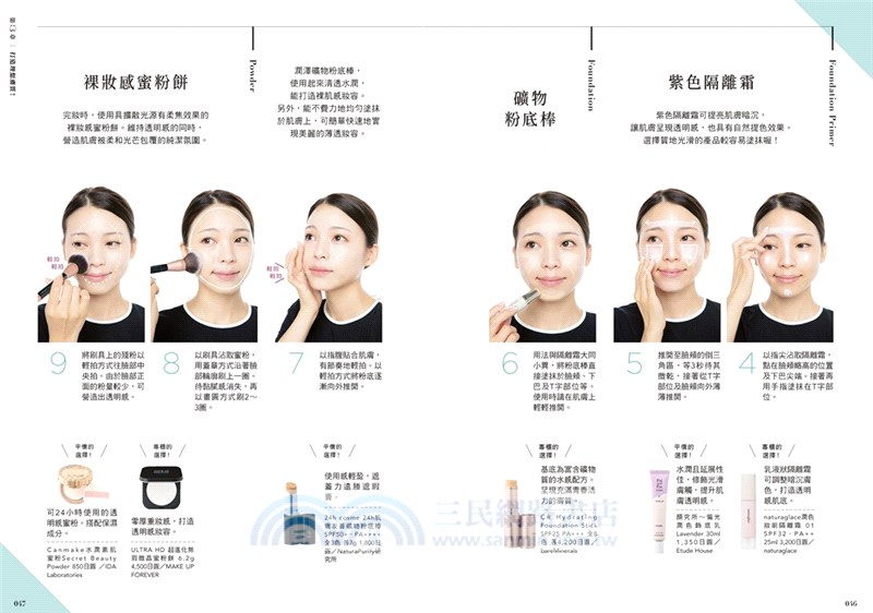 日本人氣櫃姐親自傳授！自信真我妝：完整解說五大肌質、六大風格，實現理想妝容
