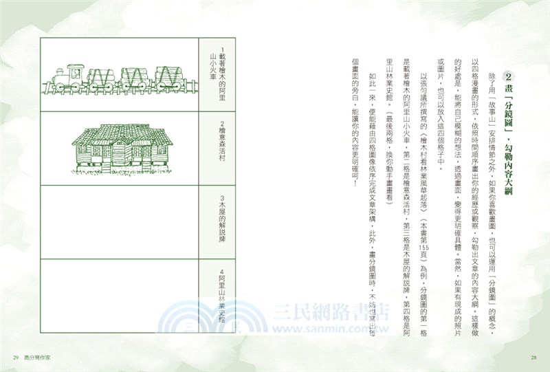 高分寫作「家」：小學生從玩到寫，培養人事景物情關鍵寫作力