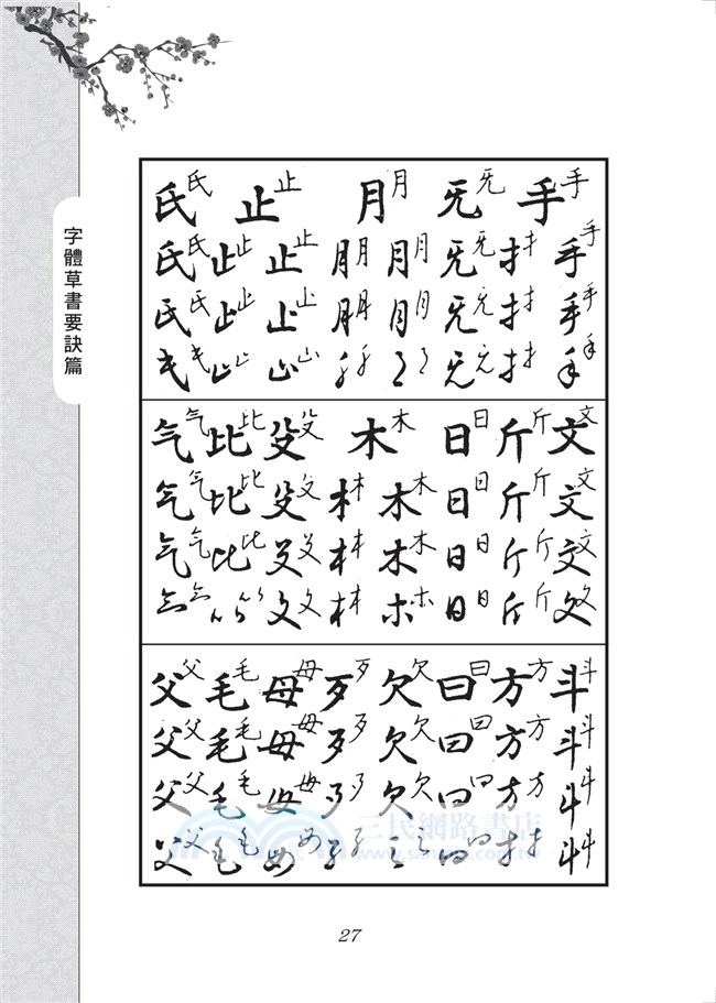 七體書法大字典【嚴選實用版】
