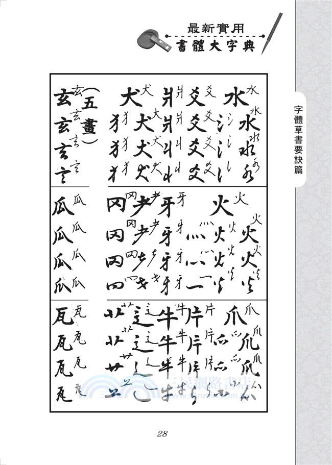 七體書法大字典【嚴選實用版】