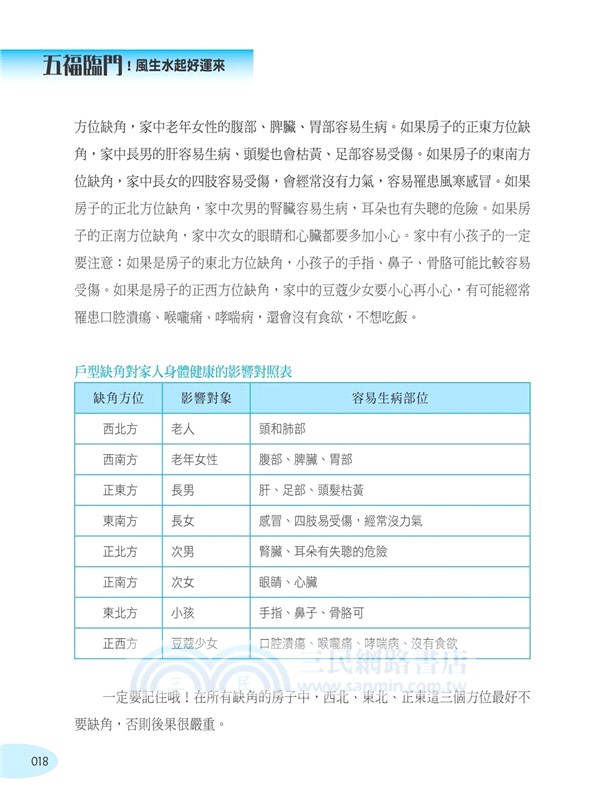 五福臨門招財進寶好運到（彩圖版）