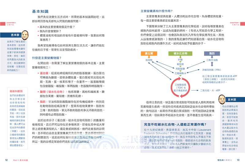 慢性病生酮療法：用酮體控制胰島素，管理胰島素就是管理健康