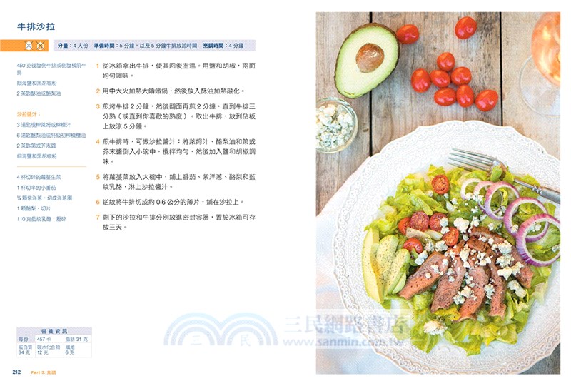 慢性病生酮療法：用酮體控制胰島素，管理胰島素就是管理健康