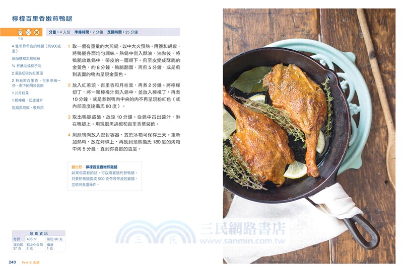 慢性病生酮療法：用酮體控制胰島素，管理胰島素就是管理健康