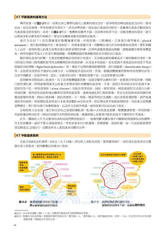 咀嚼吞嚥困難多職類整合照護全書：運用KT平衡表的由口進食支援全技巧