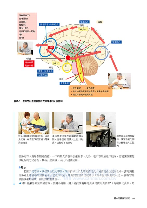 咀嚼吞嚥困難多職類整合照護全書：運用KT平衡表的由口進食支援全技巧