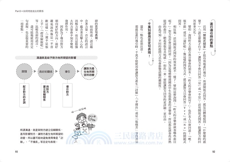 NLP心理溝通術：激發自我、完美溝通、成就未來
