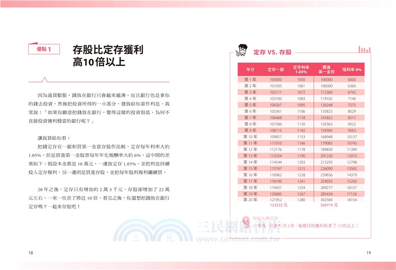 存股輕鬆學：4年存300張金融股，每年賺自己的13％！