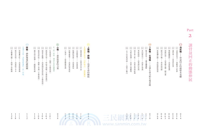 骨盆回正：療癒身心的練習帖