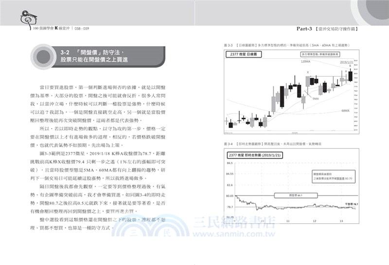 會長教你用100張圖學會k線當沖 30萬本金 穩穩賺 的每日實戰交易 三民網路書店