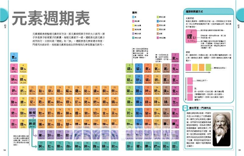 元素週期表終極圖鑑 118個化學元素的知識大百科 三民網路書店