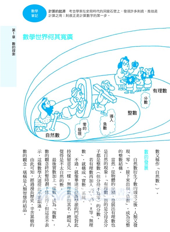 圖解數學基礎入門