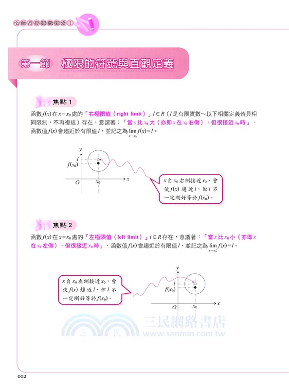 七把刀弄懂微積分