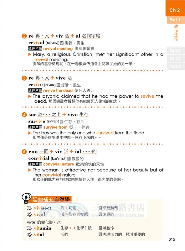 第一本英文會話×例句×情境分類的字根字首字尾大全