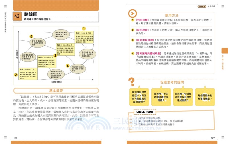 解決問題的商業框架圖鑑 七大類工作場景x70款框架 改善企畫