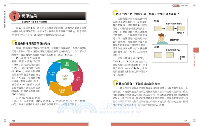 解決問題的商業框架圖鑑 七大類工作場景x70款框架 改善企畫