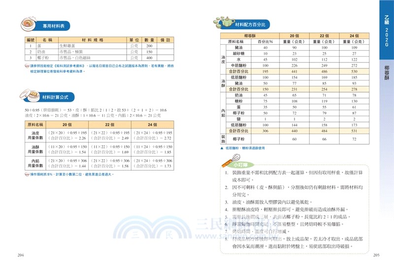 乙丙級中式麵食加工檢定考照寶典（酥油皮、糕漿皮類）【全彩圖解】