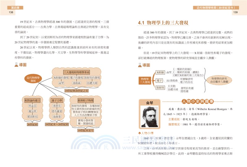 免死背！圖解物理強棒教室