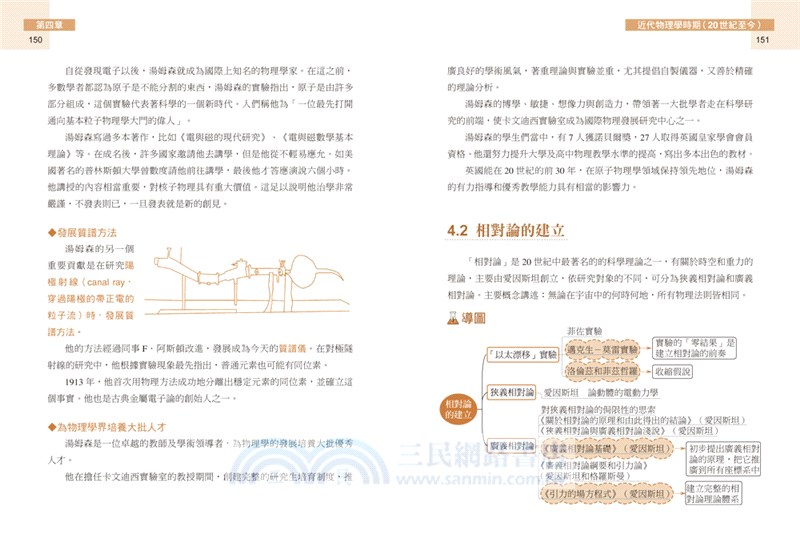 免死背！圖解物理強棒教室