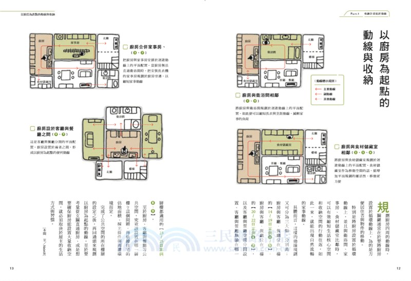 超圖解 家的零收納 日本最強收納大師團隊關鍵心法 住進不會亂的家 動線收納 尺寸剖析 櫃設計一次給足