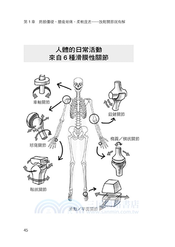 關節放鬆，全身零痠痛：5大後彎伸展、6部位按摩、9種解痠止痛法，身體更柔韌，終結卡卡不順