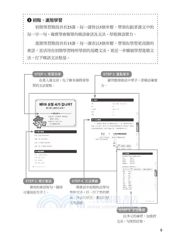 我的韓語第一步全新修訂版 隨書附贈標準韓語發音 朗讀mp3 三民網路書店