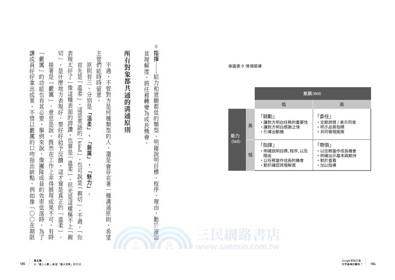 Google如何打造世界最棒的團隊？：用最少的人，創造最大的成果！
