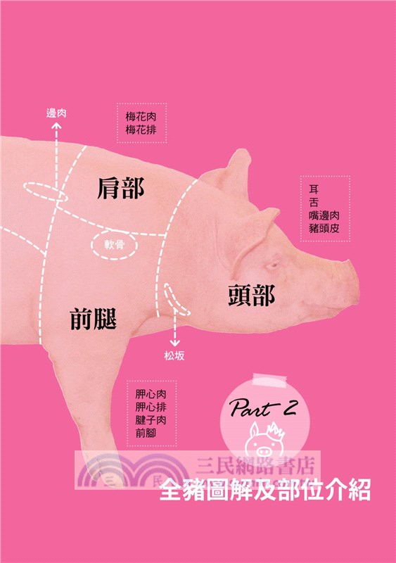 東門市場三代肉舖接班人的豚食好滋味 拾書所