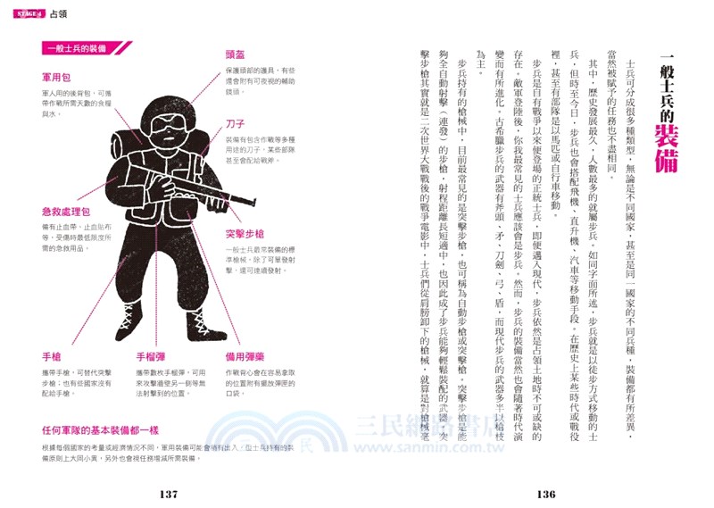 小老百姓的戰場行動守則